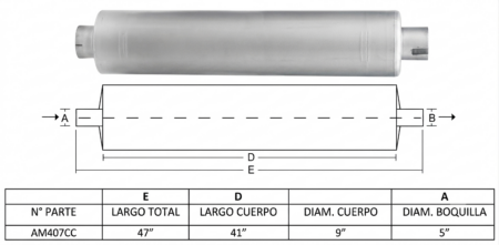AM 407 CC      SIL.TRACTOCAMION