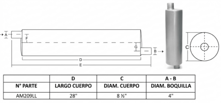 AM 209 LL       SIL. CAMION - COMPRESORES
